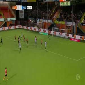 FC Volendam 1-[2] Heerenveen - Mats Kohlert 85'