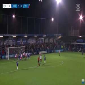 Chelsea W 6-0 Vllaznia W - Pernille Harder 72'