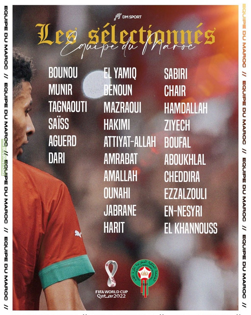 Morocco's World Cup Squad