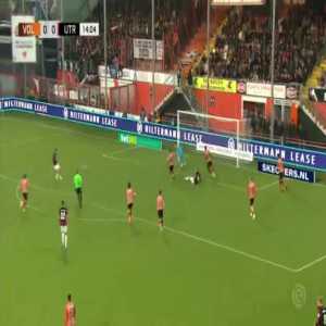 FC Volendam 0-1 Utrecht - Taylor Booth 14'