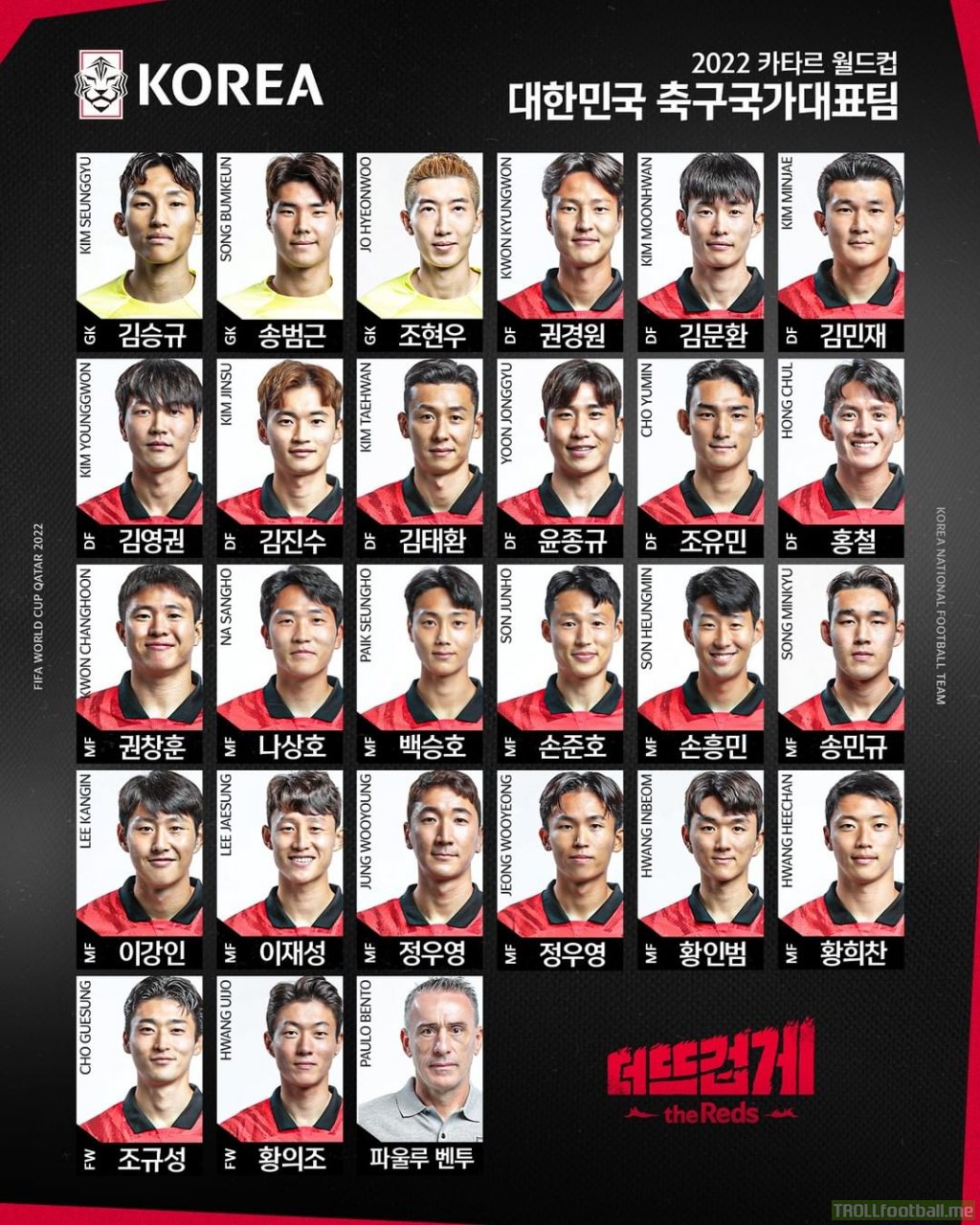 Korea Republic 2022 World Cup Squad