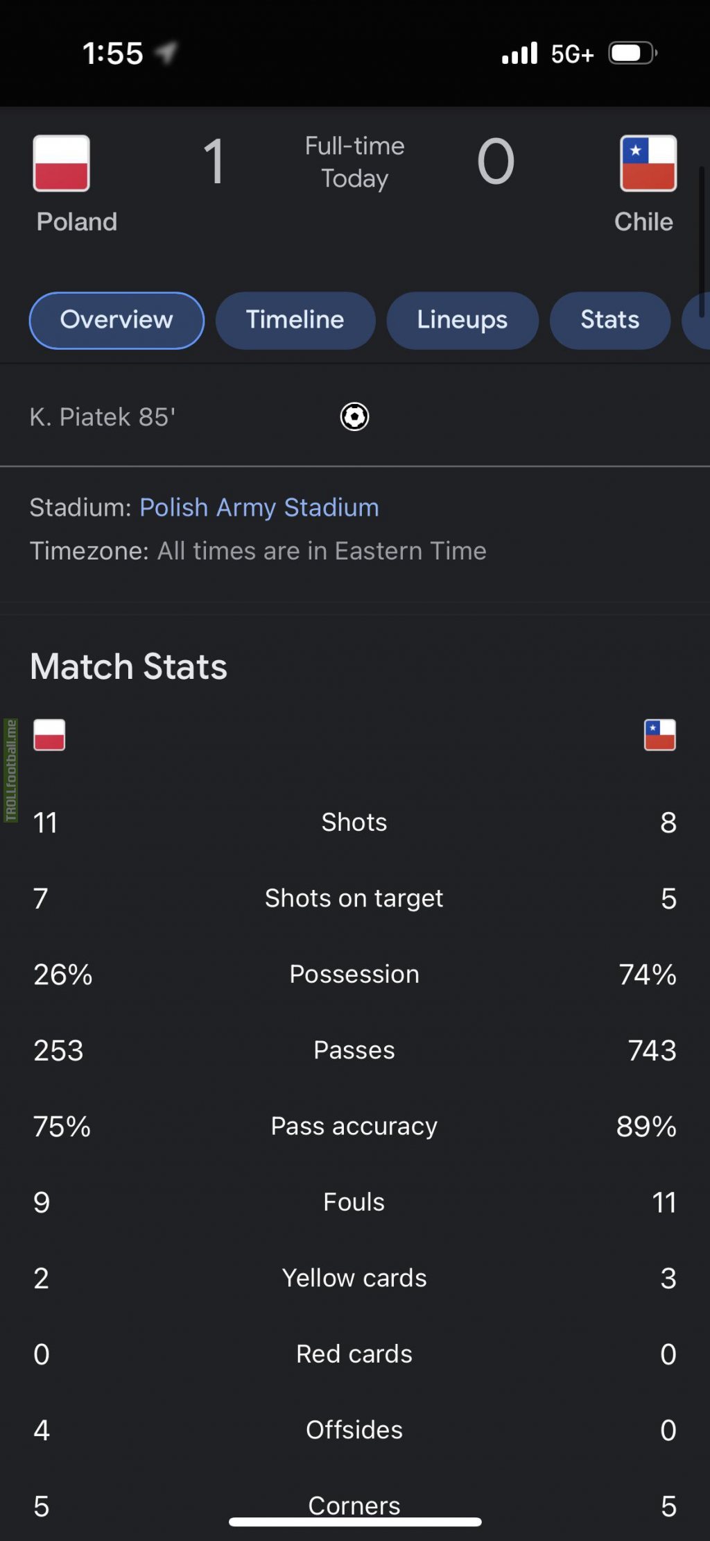 Poland beats Chile 1-0 in an international friendly before the World Cup
