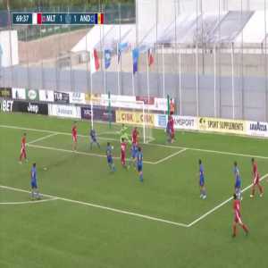 Malta U21 [2]-1 Andorra U21 - Andrea Zammit 70'