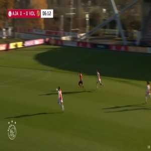 Ajax 0-[1] FC Volendam - Jordi Blom 6' [Friendly]