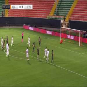 Ahmed Hassan (Alanyaspor) penalty miss against Eyupspor 54'