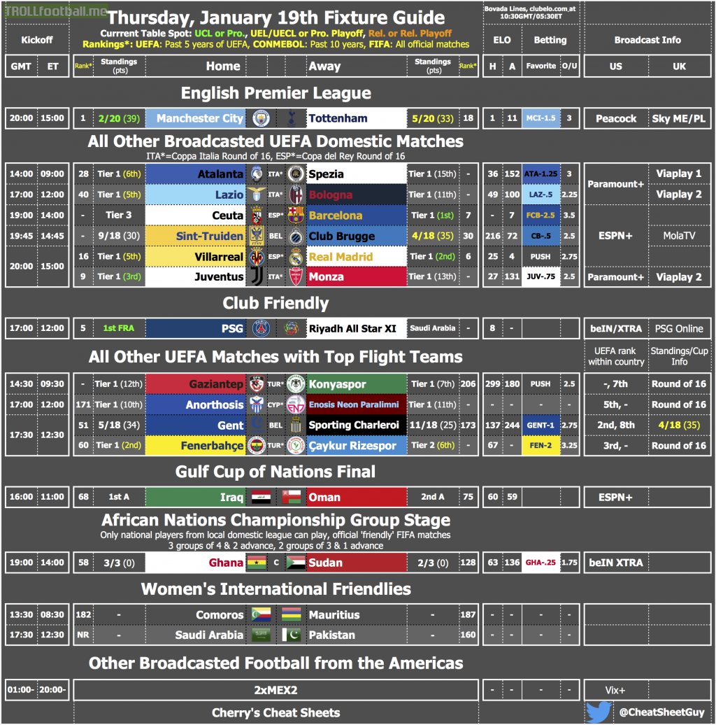 Thursday's Fixture & TV Cheat Sheet [OC]