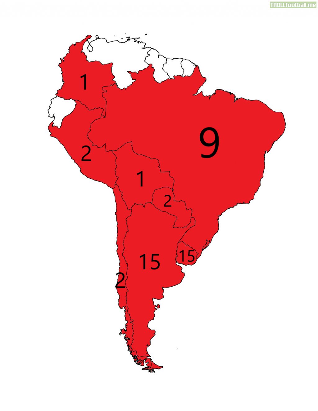 Every country which has won the Copa America and how many times they have won it