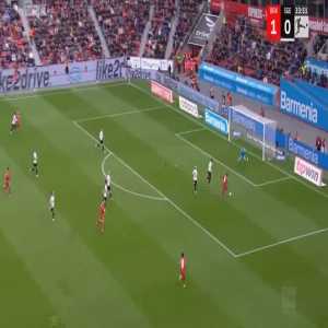 Bayer Leverkusen [2]-0 Eintracht Frankfurt - Moussa Diaby 35'