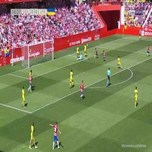Granada 1-0 Las Palmas - Oscar Melendo 15'